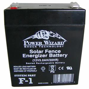 Replacement Battery 12V Solar Charger