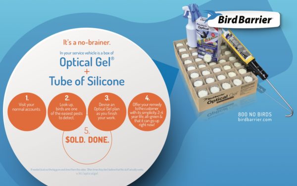 Bird Barrier Optical Gel™ (200 pk)-780